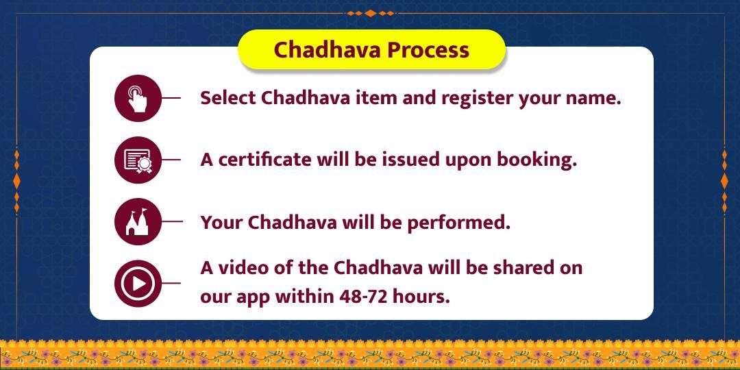 Shri Omkareshwar Jyotirlinga 