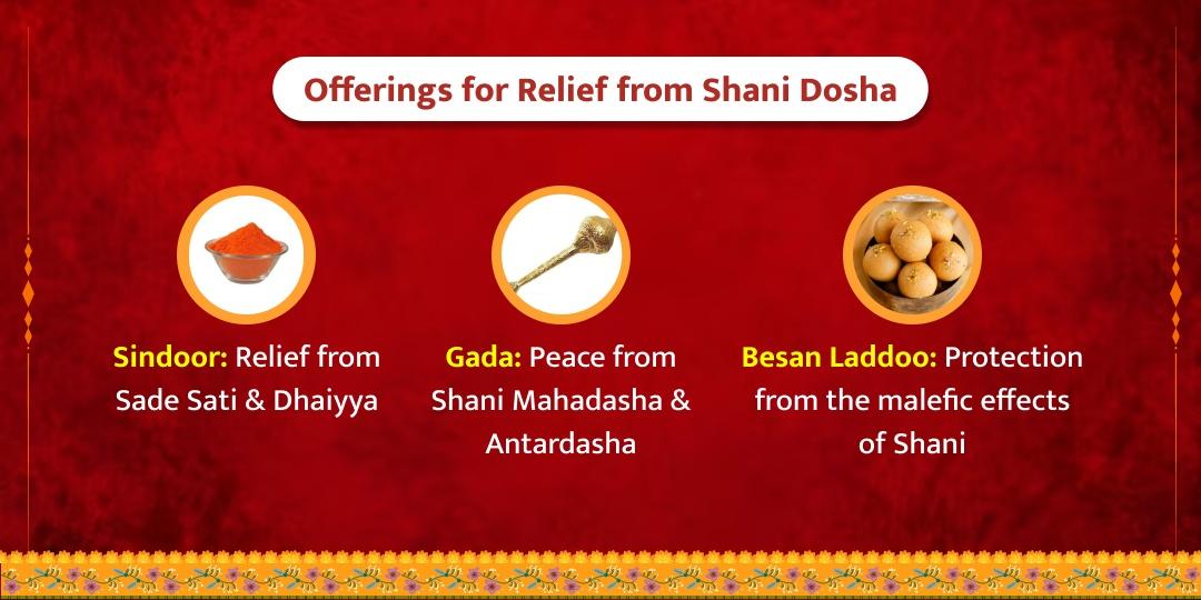  Sankatmochan Saturday Special Hanuman Garhi Chadhava