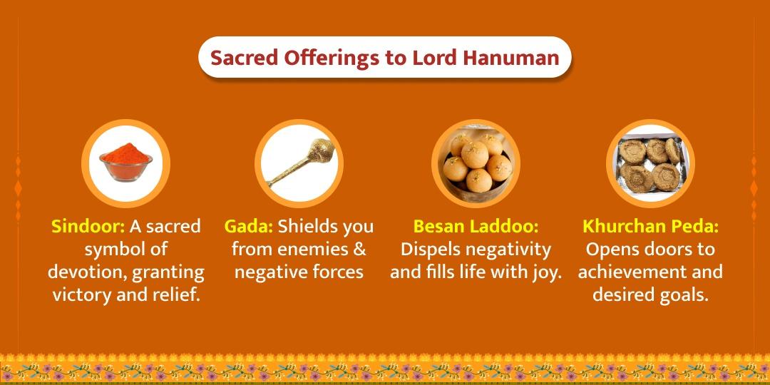 Tuesday Special Hanuman Garhi Temple