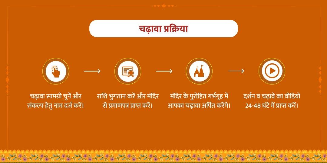 मंगलवार विशेष श्री हनुमानगढ़ी मंदिर चढ़ावा 