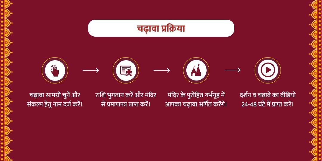 रविवार विशेष "हारे का सहारा" खाटू श्याम चढ़ावा