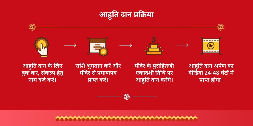 खाटू श्याम मंदिर हवन आहुति दान-clone