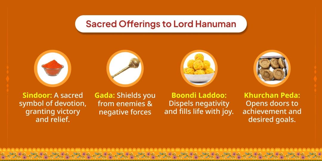 Tuesday Hanuman Garhi Ayodhya Chadhava