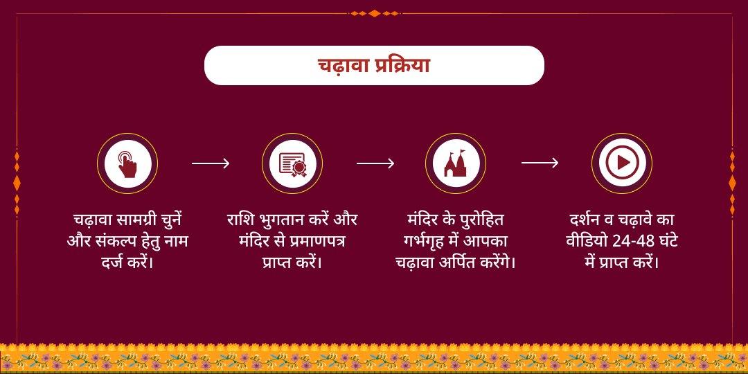 विघ्नहर्ता बुधवार श्री बड़ा गणेश चढ़ावा