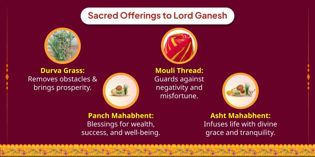 Wednesday Special Shri Bada Ganesh Temple Chadhava