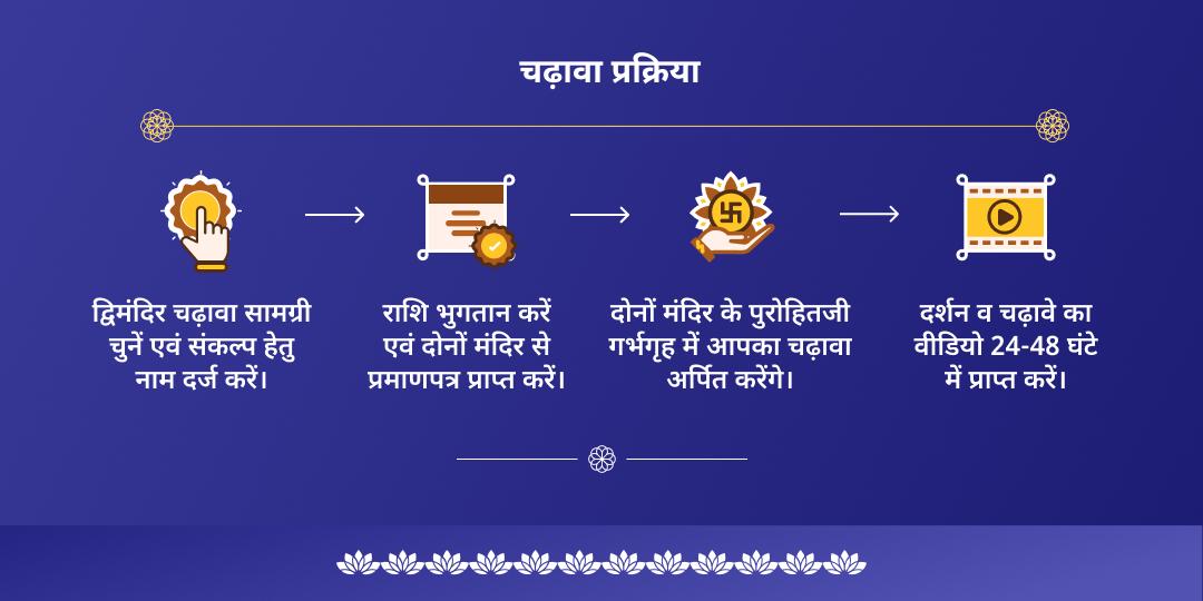 एकादशी लक्ष्मी नारायण चढ़ावा सेवा