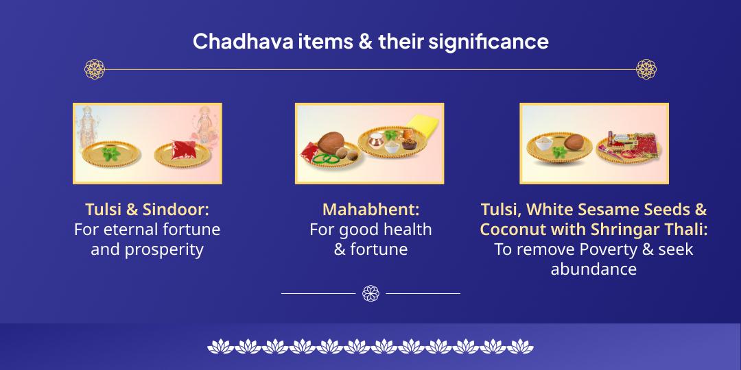 Ekadashi Lakshmi Narayan Chadhava Seva