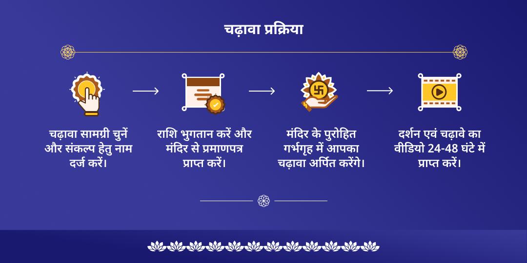 एकादशी श्री कृष्ण नगरी चढ़ावा 