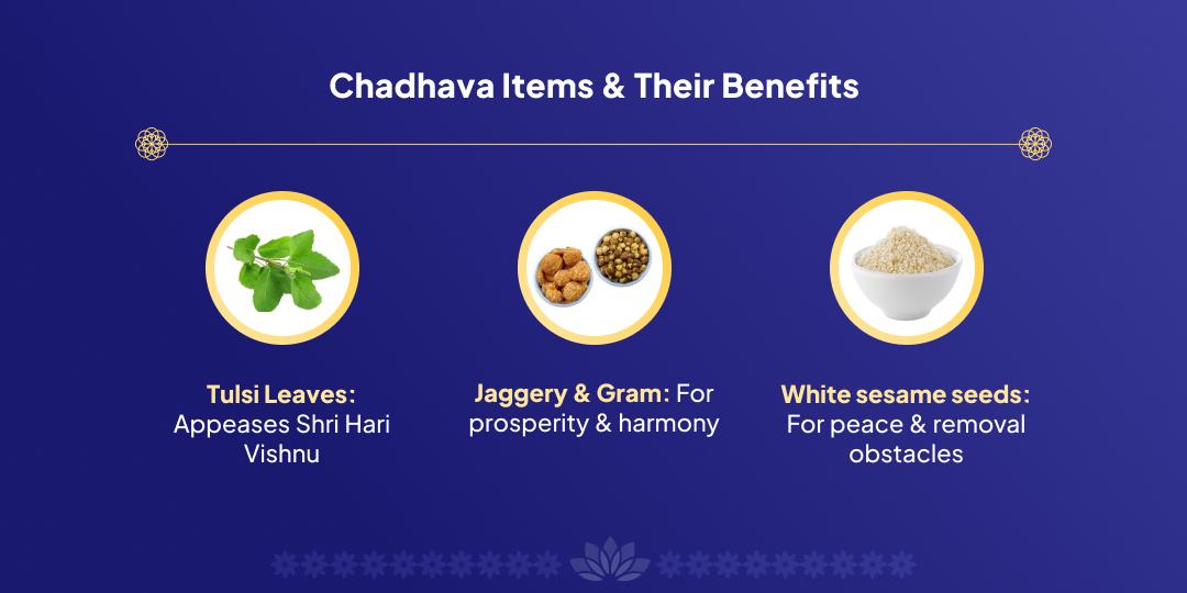 Ekadashi Shri Vishnu Gaya Moksha Chadhava