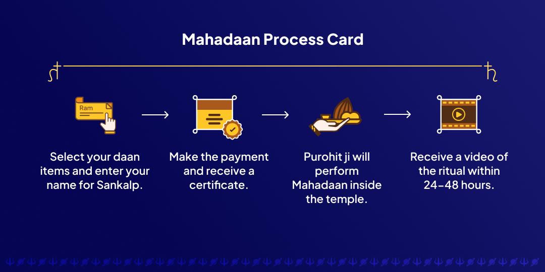 Shani Jayanti Navgrah Shanti Shani Mahadaan