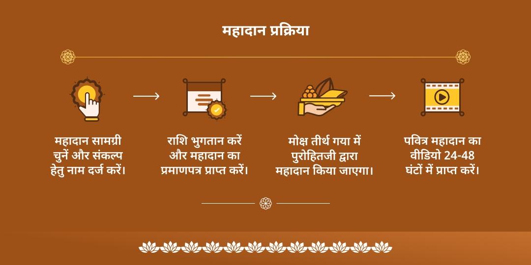 अमावस्या पितृ शांति मोक्ष तीर्थ गया महादान