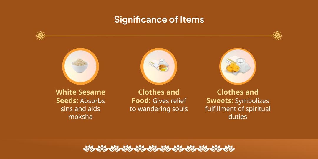 Amavasya Pitru Shanti Moksha Tirtha Gaya Mahadaan