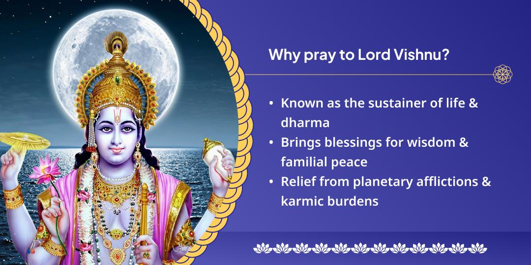 Amavasya Gaya Shri Hari Vishnu Chadhava