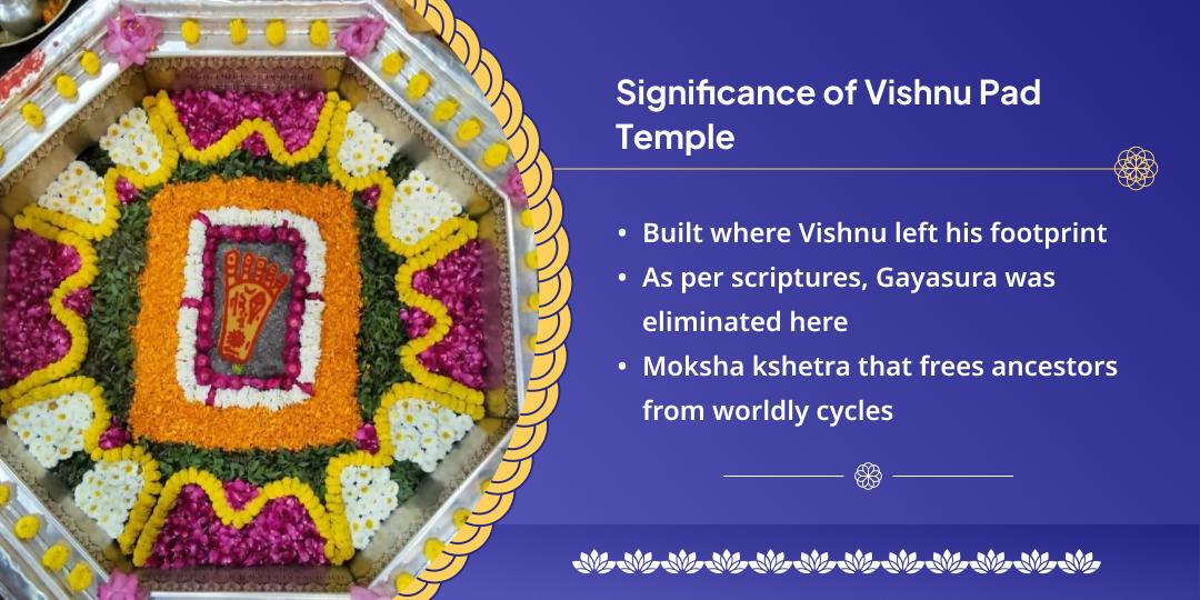 Amavasya Gaya Shri Hari Vishnu Chadhava