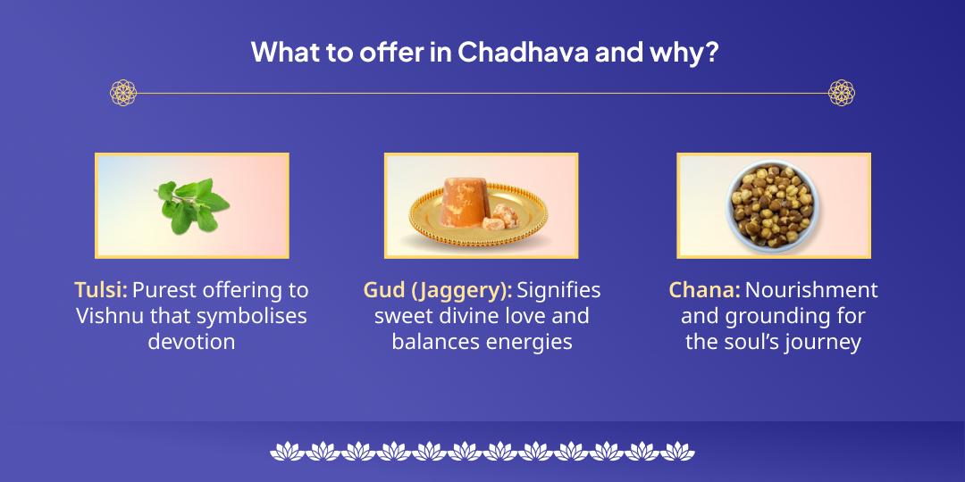 Amavasya Gaya Shri Hari Vishnu Chadhava