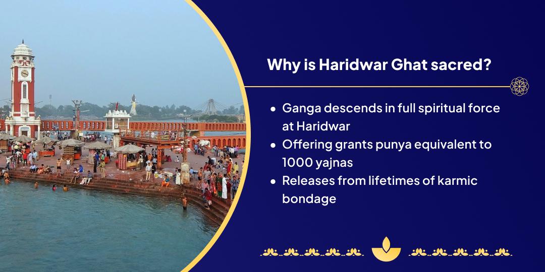 Amavasya Ganga Ghat Haridwar Pitru Chadhava