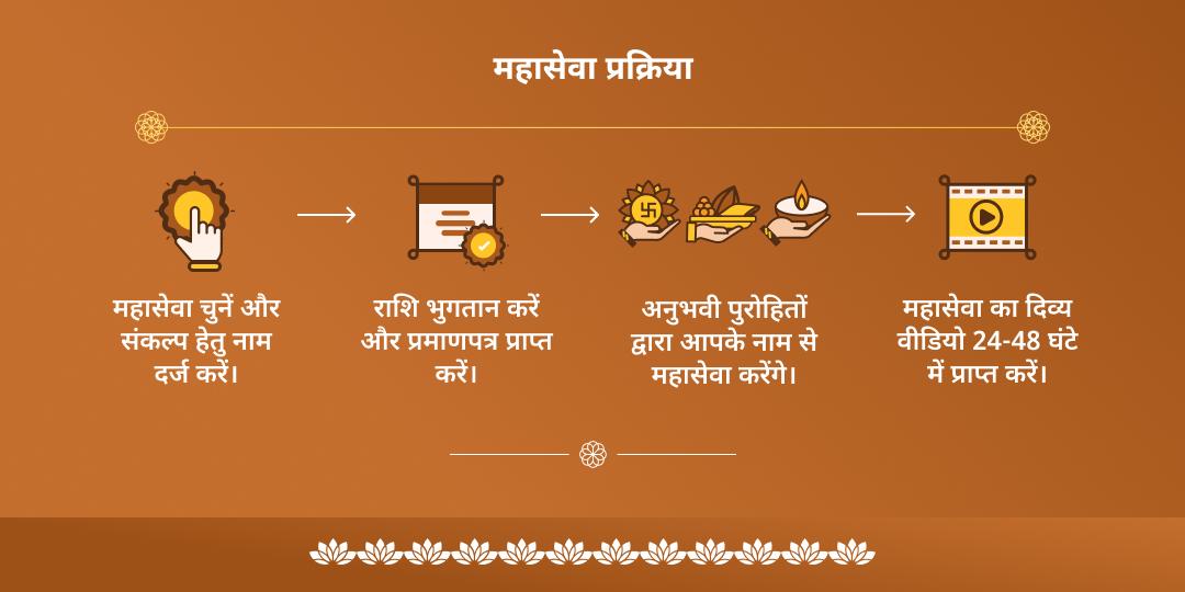 सोमवती अमावस्या पितृ शांति शिव-विष्णु-गंगा चढ़ावा एवं महादान