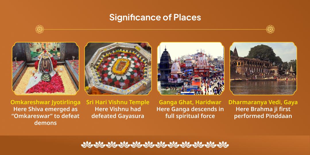 Somwati Amavasya Pitru Shanti Shiva-Vishnu-Ganga Chadhava and Mahadaan