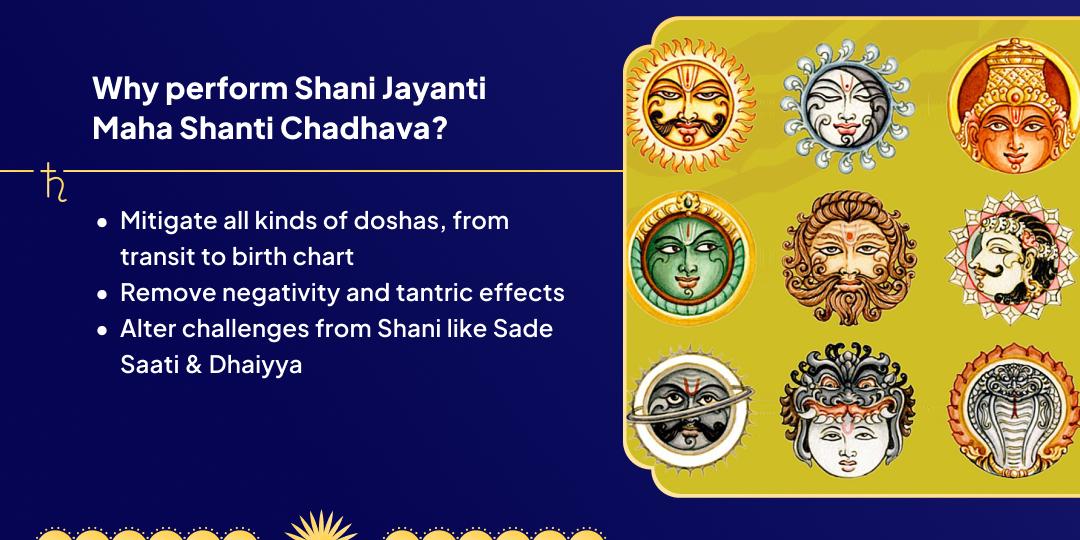 Shani Jayanti Navagraha Maha Shanti Chadhava