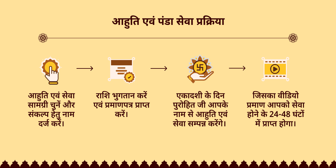 पितृ पक्ष 2026