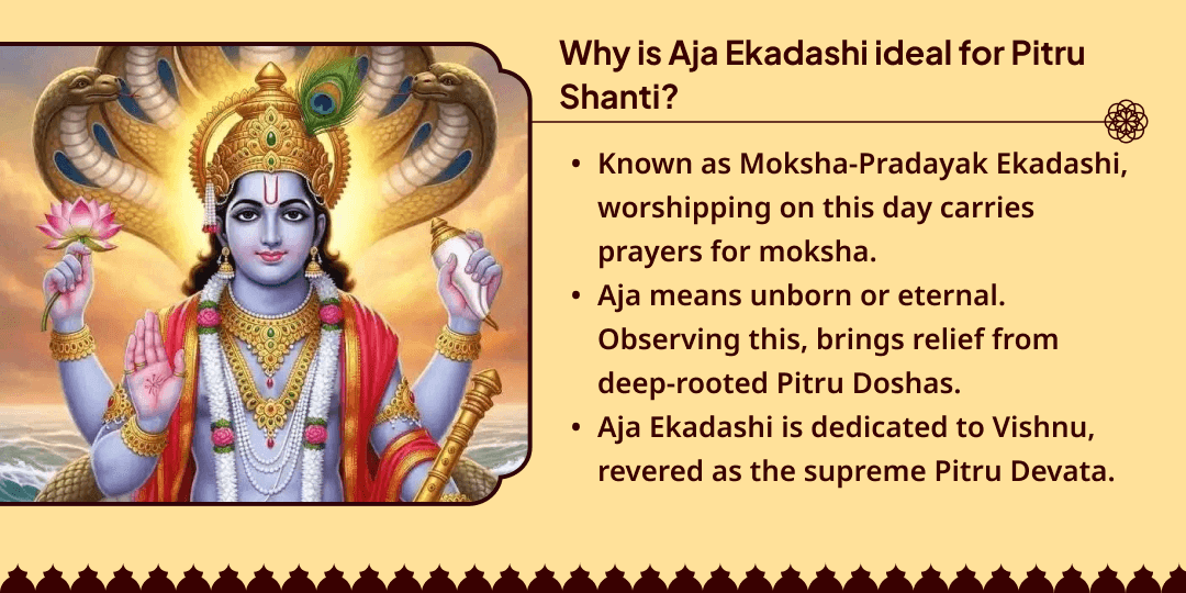 Pitru Paksha 2026
