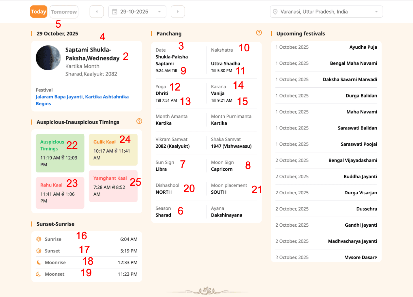 जीवन में प्रतिकूलताओं 